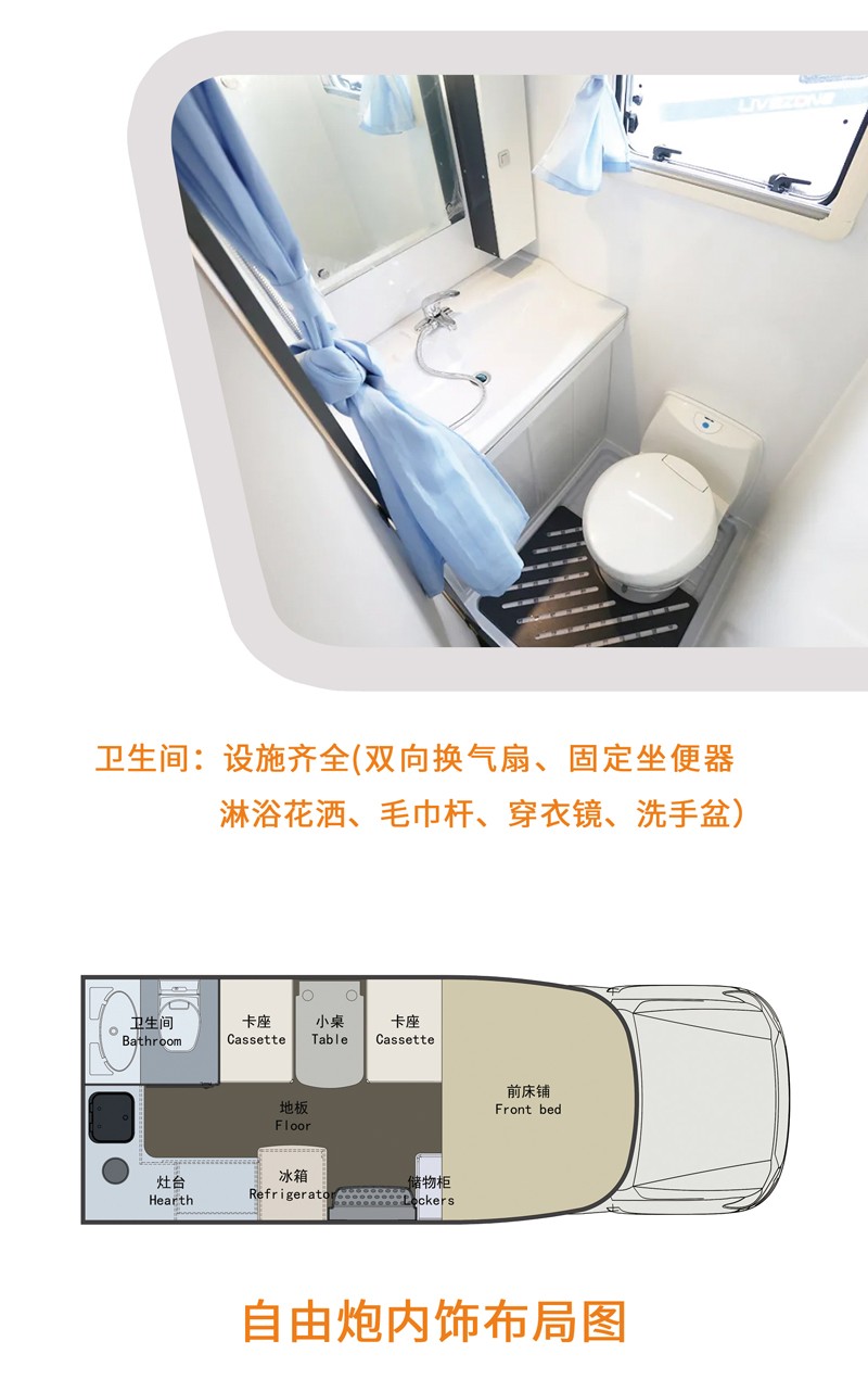 這款是不是您喜歡的房車呢？