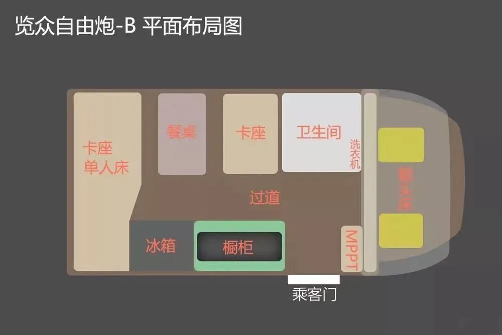 暑假出游車子怎么選4.jpg 暑假出游車子怎么選4.jpg