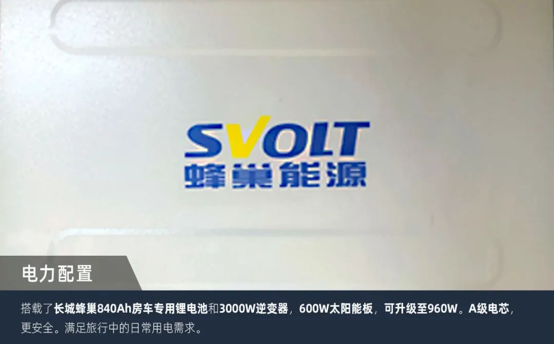 這可能是2023年更具性價比的房車了！